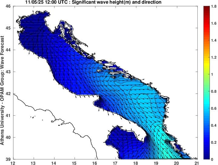 previsioni 24H